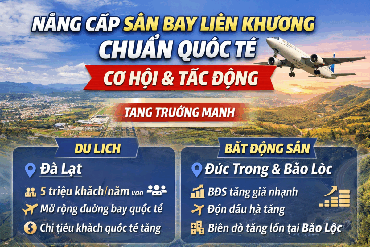 Đất Giá Rẻ – datgiare.vn
